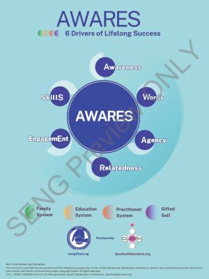 AWARES Overview: 6 Drivers of Lifelong Success (English)* Free to all SENG Membership Levels